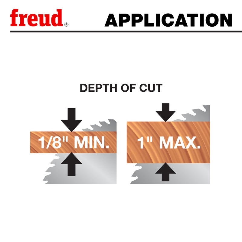 Freud LM75R010: 10" Industrial Thin Kerf Glue Line Ripping Blade, Carbide - Image 5